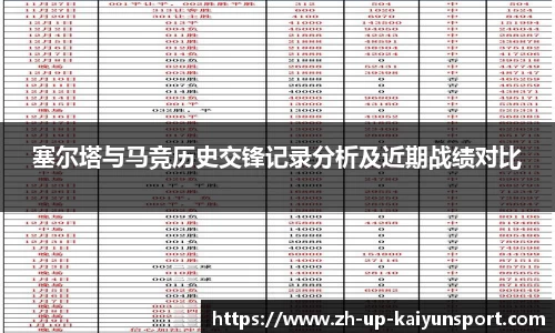 塞尔塔与马竞历史交锋记录分析及近期战绩对比