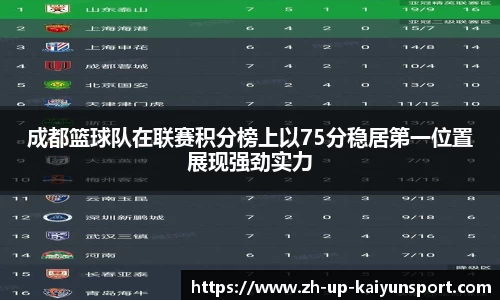 开云