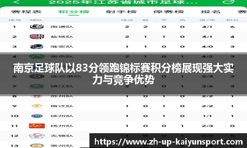 开云体育下载