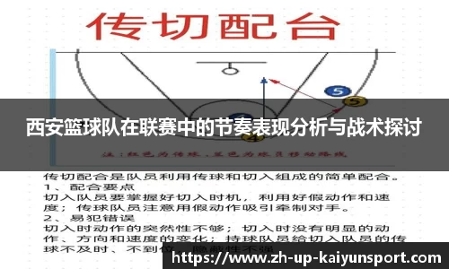 西安篮球队在联赛中的节奏表现分析与战术探讨