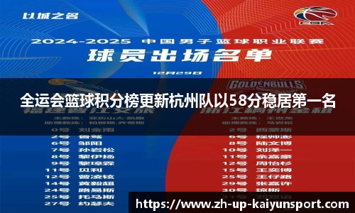 全运会篮球积分榜更新杭州队以58分稳居第一名