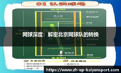 网球深度:解密北京网球队的转换