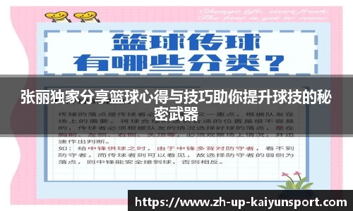 张丽独家分享篮球心得与技巧助你提升球技的秘密武器