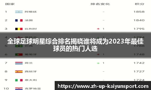 全球足球明星综合排名揭晓谁将成为2023年最佳球员的热门人选