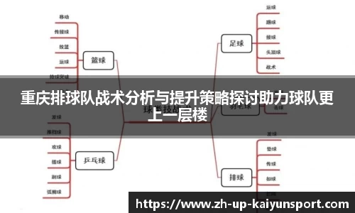 重庆排球队战术分析与提升策略探讨助力球队更上一层楼