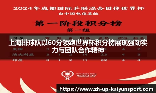 上海排球队以60分领跑世界杯积分榜展现强劲实力与团队合作精神